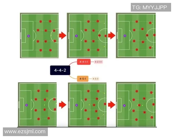 上海足球队的快速转换战术解析与实战应用探讨